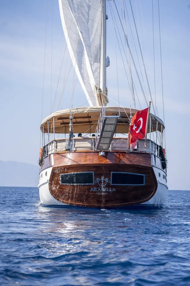 Image slide 285175